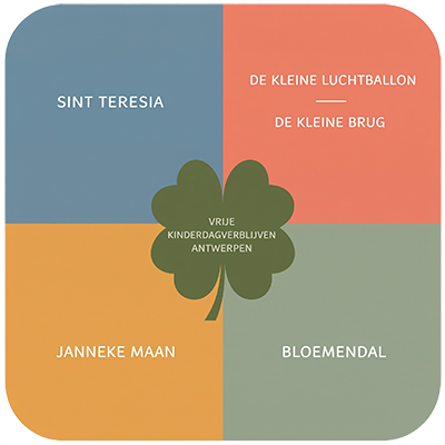 Kinderdagverblijf Sint Teresia